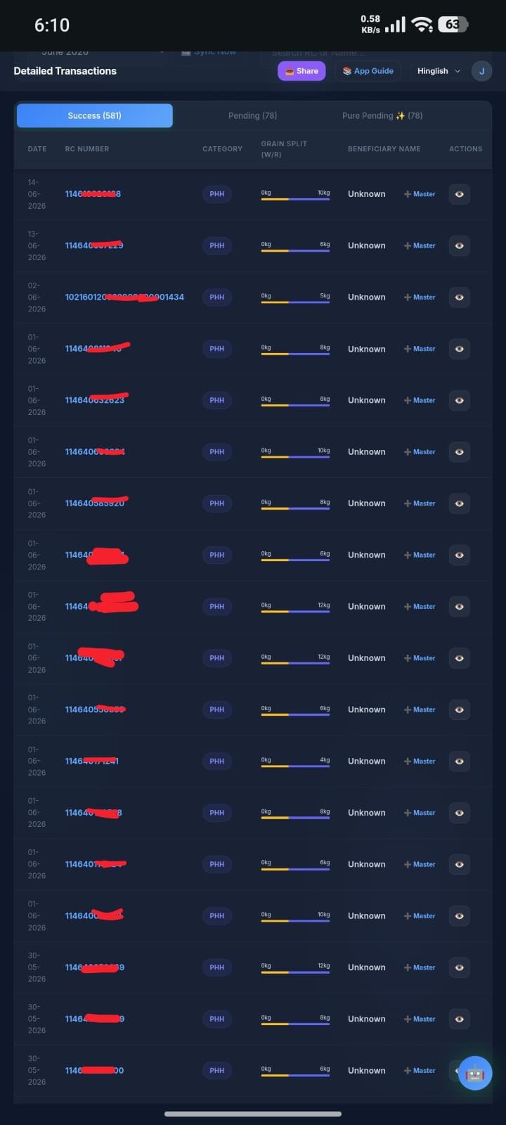 Success List